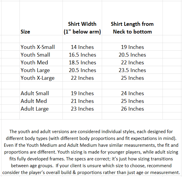 Updated Travel Uniform Kit